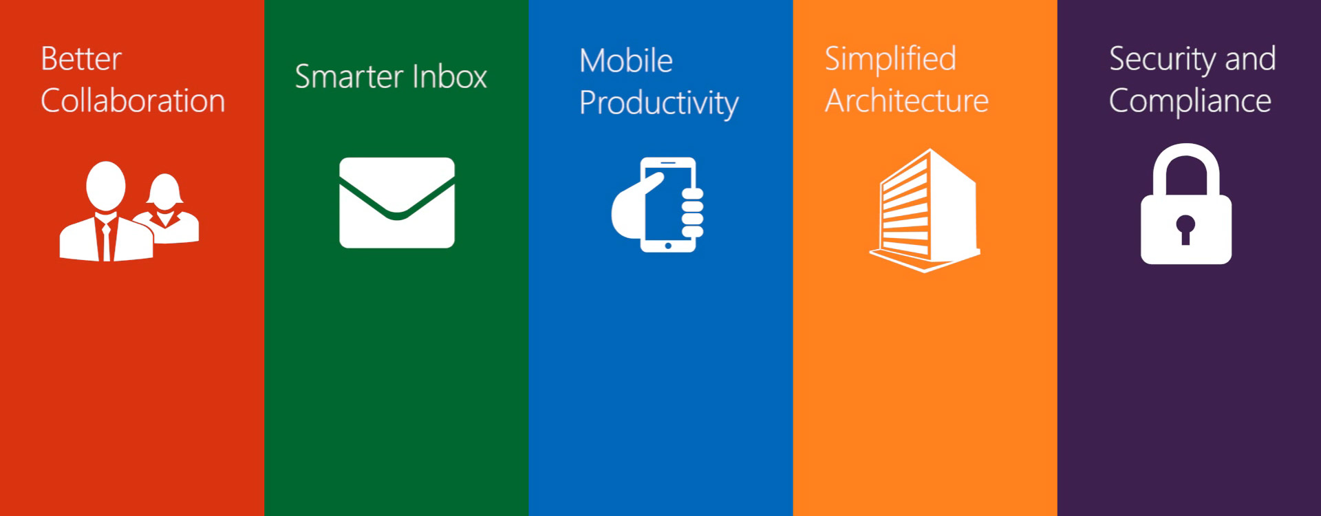 Exchange Server 2016: werk overal en slimmer met zakelijke e-mail op uw eigen servers