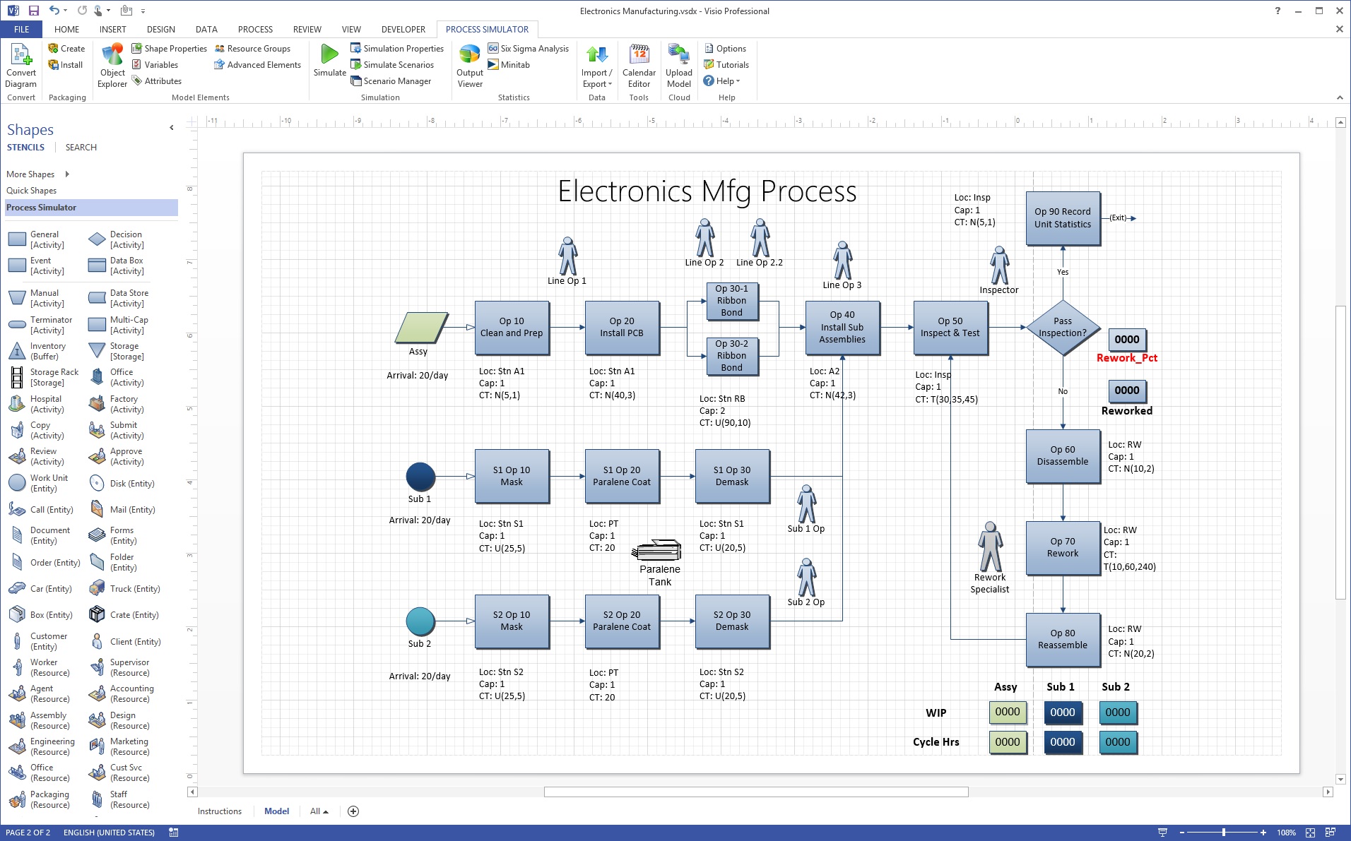 Microsoft Visio 2019 (procesvoorbeeld)