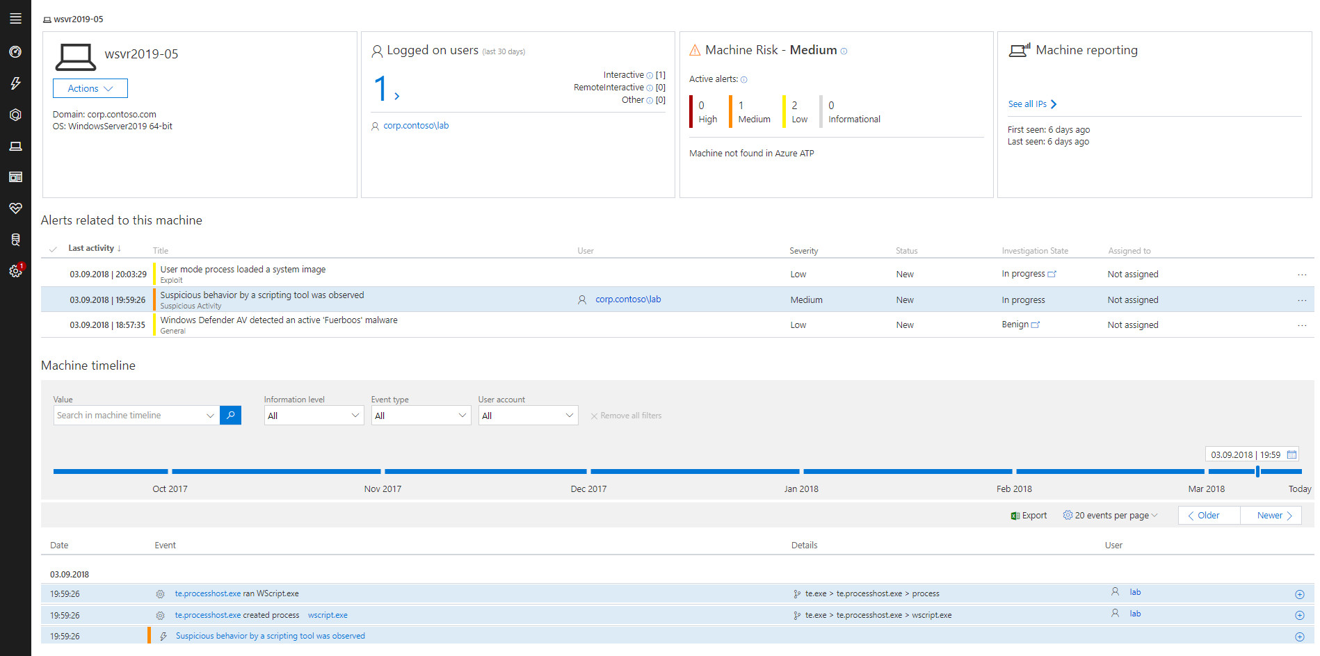 Microsoft Windows Server 2019 (dashboard)